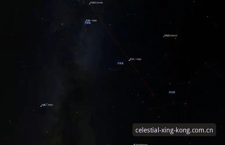 星空平台旧版登录失败修复完整指南：从问题诊断到版本迁移的操作路线